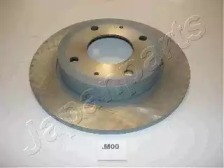 Диск тормозной DP-M00 JAPAN PARTS GROUP