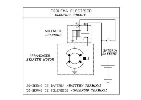 Стартер 35259910 PRESTOLITE ELECTRIC