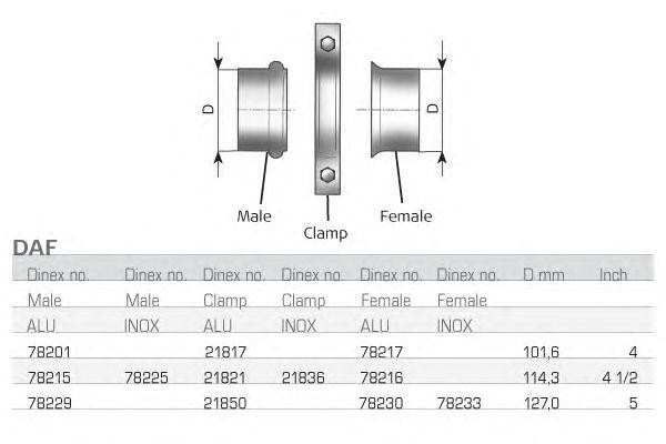 Деталь 78230 DINEX