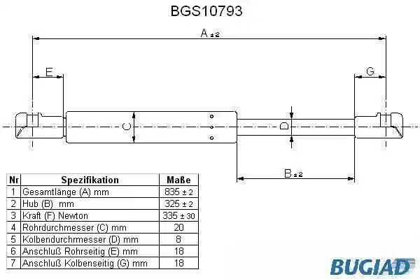 Деталь BGS10793 BUGIAD