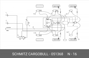 Деталь 051368 SCHMITZ CARGOBULL