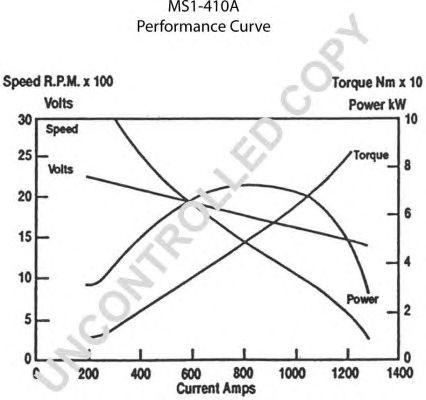 Деталь MS1410A PRESTOLITE ELECTRIC