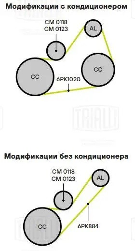 Ролик ремня поликлинового CM 0118 TRIALLI